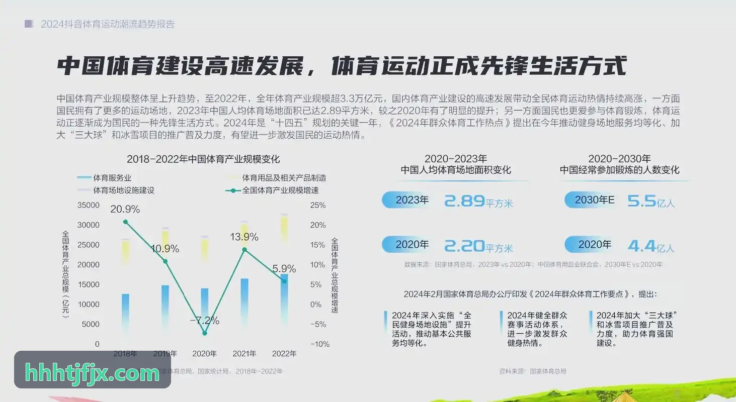 MK体育平台架构拓扑图与多传感器接入示范