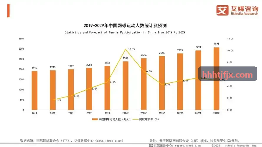 MK转播系统急慢性负荷比建模分析指南